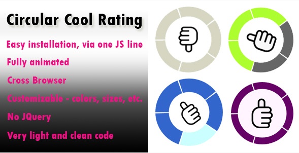 The Circular Rating Plugin Is A fully Animated JavaScript Plugin To Rate Anything